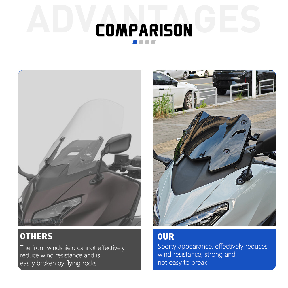 For YAMAHA T-MAX 560 ABS TMAX5 - Tech Max Accessories ulasan dan harga
