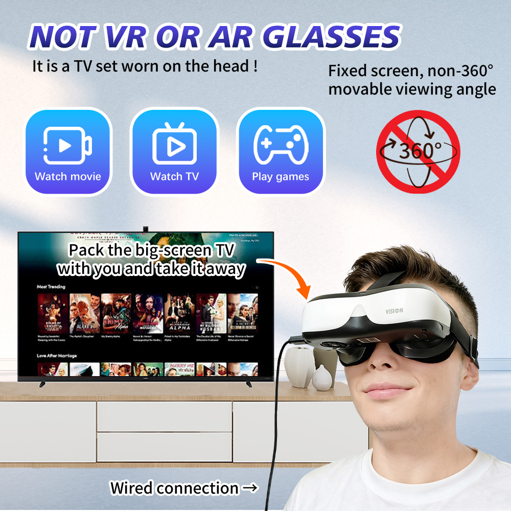 Portable Head Mounted Display  - Usb C To Hdmi ulasan dan harga