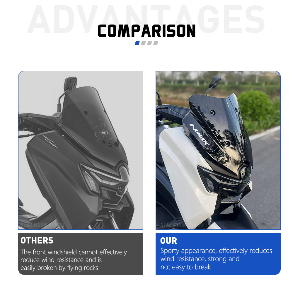 New NMAX 125 Windshield For Ya - Tech Max Accessories ulasan dan harga