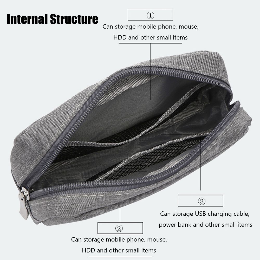 Portable USB Cable Earphone Or - Cable Organizer Bag ulasan dan harga